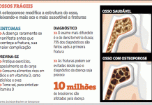 A OSTEOPOROSE: CAUSAS, SINTOMAS E TRATAMENTO